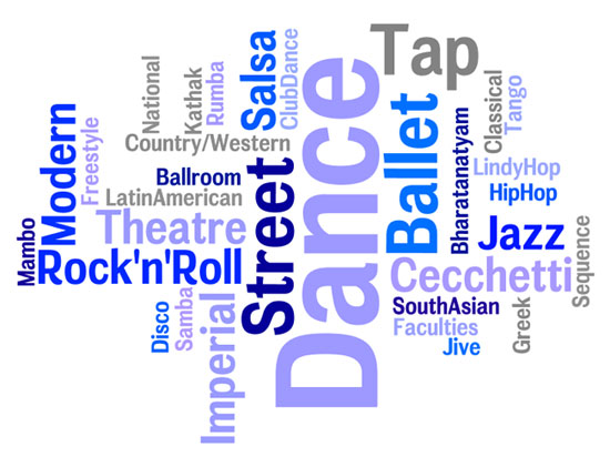 ISTD Wordle - dance genres